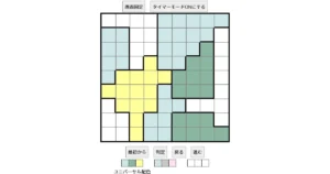 nanini Star Battle Puzzle (Two Not Touch Puzzle)_ver.16_上級364 CUD