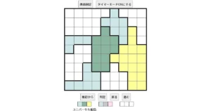 nanini Star Battle Puzzle (Two Not Touch Puzzle)_ver.16_初級361 CUD