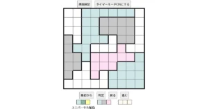 nanini Star Battle Puzzle (Two Not Touch Puzzle)_ver.16_上級440