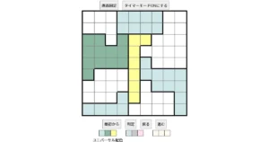 nanini Star Battle Puzzle (Two Not Touch Puzzle)_ver.16_中級455 CUD