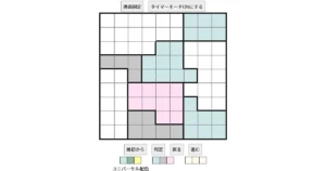 nanini Star Battle Puzzle (Two Not Touch Puzzle)_ver.16_初級484