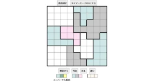 nanini Star Battle Puzzle (Two Not Touch Puzzle)_ver.16_上級524