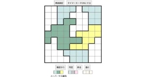 nanini Star Battle Puzzle (Two Not Touch Puzzle)_ver.16_極級551 CUD