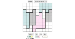 nanini Star Battle Puzzle (Two Not Touch Puzzle)_ver.18_初級592