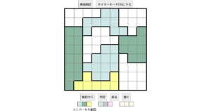 nanini Star Battle Puzzle (Two Not Touch Puzzle)_ver.18_上級593 CUD