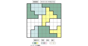 nanini Star Battle Puzzle (Two Not Touch Puzzle)_ver.18_中級561 CUD