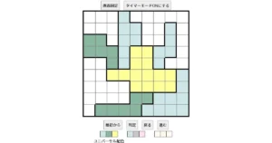 nanini Star Battle Puzzle (Two Not Touch Puzzle)_ver.18_初級611 CUD